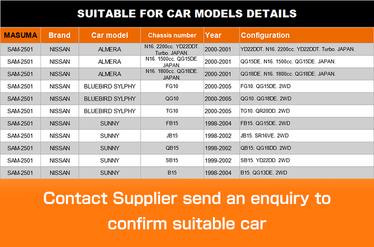 OE 55321-4M401 Shock Absorber Mount for NISSAN ALMERA AT220L 4AFE MASUMA Auto CAR NSS-024