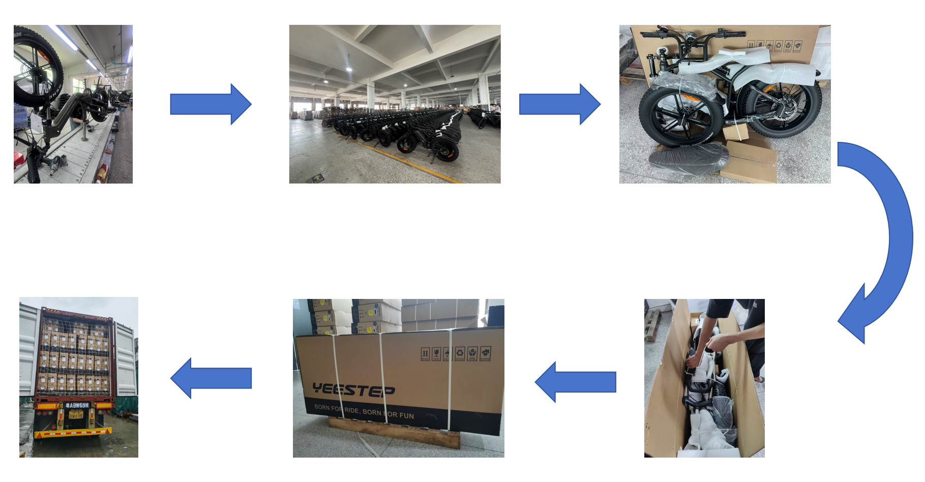 Folding Electric Bicycle F008 500W Brushless Motor 48V Removable Lithium Battery Bike