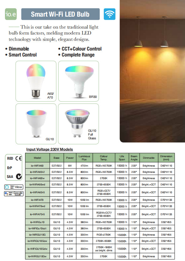 Smart wifi GU10 bulb, White color 5W full glass
