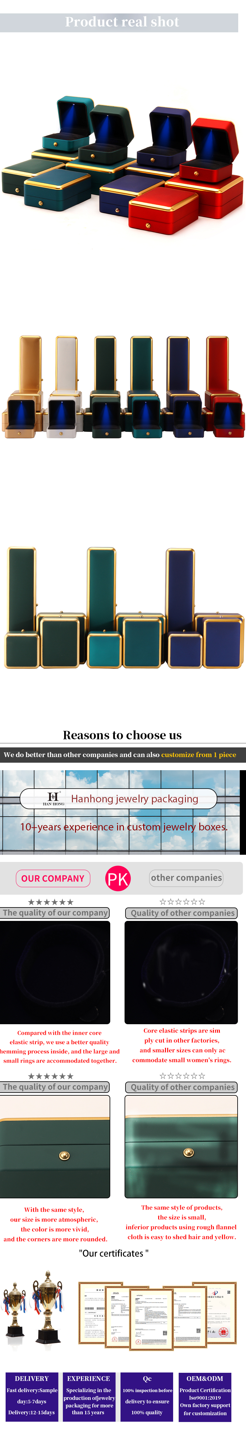 Custom Plastic Jewelry Box With Led Lights , Octagonal Jewelry Packaging Box