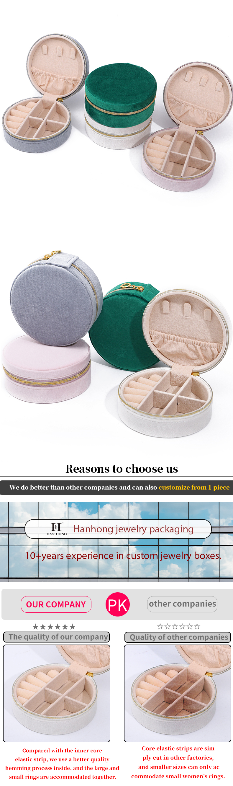Velvet Jewelry Storage Box for Custom Logo Earrings Necklaces and Rings Packaging