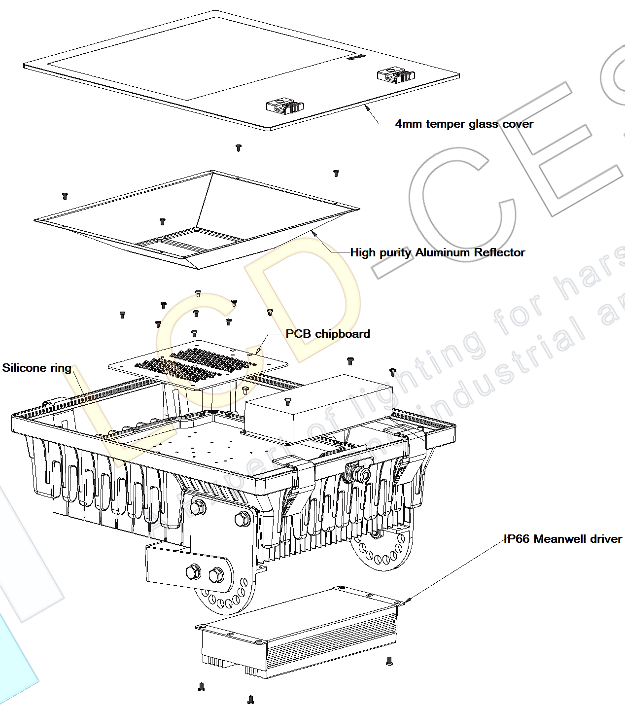 Efficient LEDs 140lm/W symmetric optic IP65/IK08 200W Industrial LED Flood Light 9