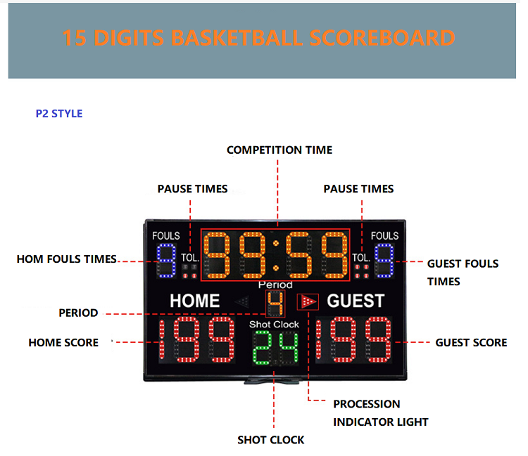 Wireless Remote Control Led Score Board Indoor 24 Second Shot Clock Basketball Electronic Snooker Cricket Soccer Scoreboard SDK