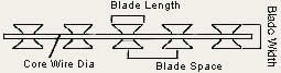 razor_barbed_wire_BTO_10