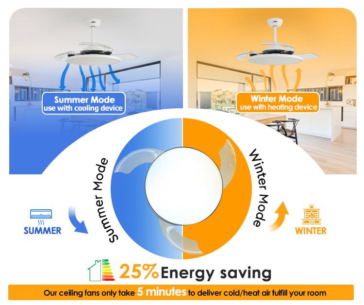 Space Saving Invisible LED Ceiling Fan Light with Retractable Blades in Mordern Style