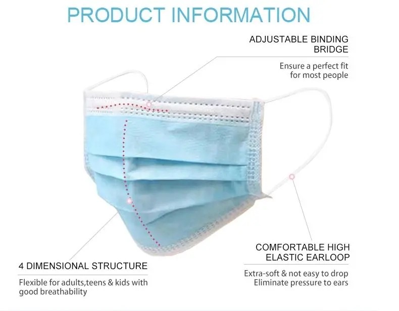 3 Ply Doctor Nurse Face Mask Non Woven Fabric Disposable Surgical Mask