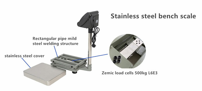 Iron LCD Bench Weight Scale , 600kg Digital Platform Weighing Scale