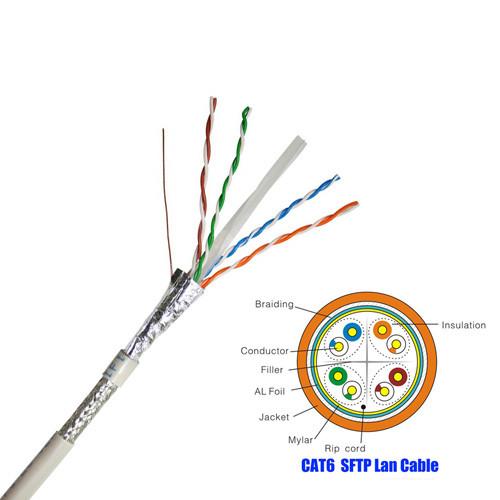 Quality SFTP CAT6 Network Cable 23 AWG , 550 MHz CAT6 Patch Cable With White PVC Jacket for sale