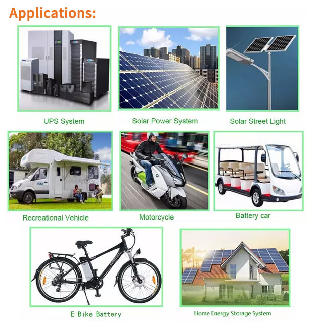 Solar System EV Lifepo4 Rechargeable 24V Lithium Battery LP71173207