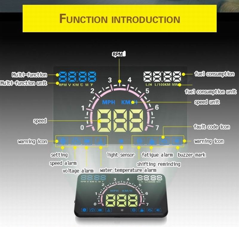 Ouchuangbo 5.8 inch hud head up diplay with OBD2 Interface Plug & Play ES350 Vehicle-Mounted Speeding Warning Alarm