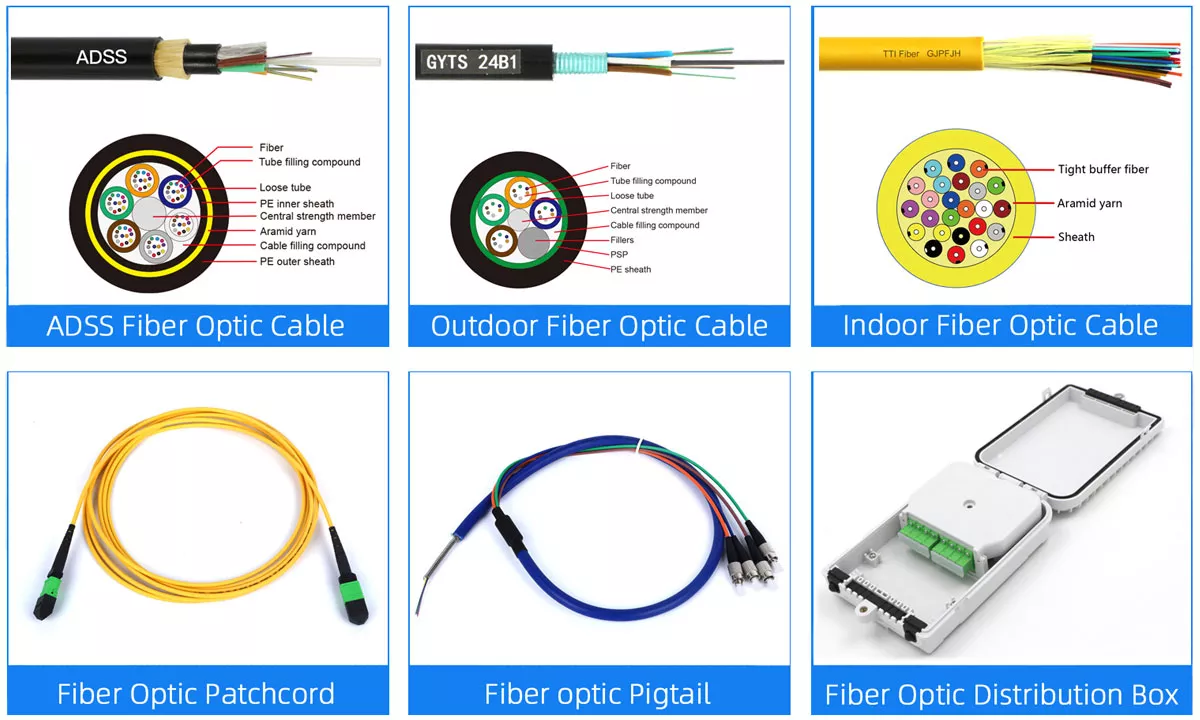 LC ST FC Fiber Optic Adapter Simplex Duplex For Telecom Comunication