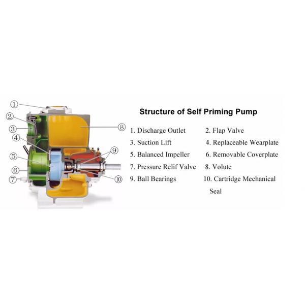 Multi-Functional Integrated Drainage Pump Diesel Engine Farm Irrigation Water Pump With Lighting System
