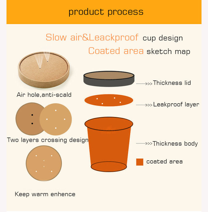 12oz Kraft Paper Cups For Hot Drinks 360ml Biodegradable Printed Logo Customized