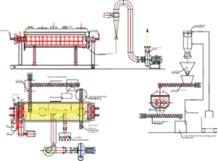 High Heating Efficiency 20rpm KJG Hollow Blade Dryer