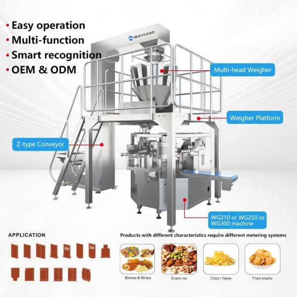Premade Pouch Packing Machine | Rotary Preformed Pouch Filling Sealing Machine