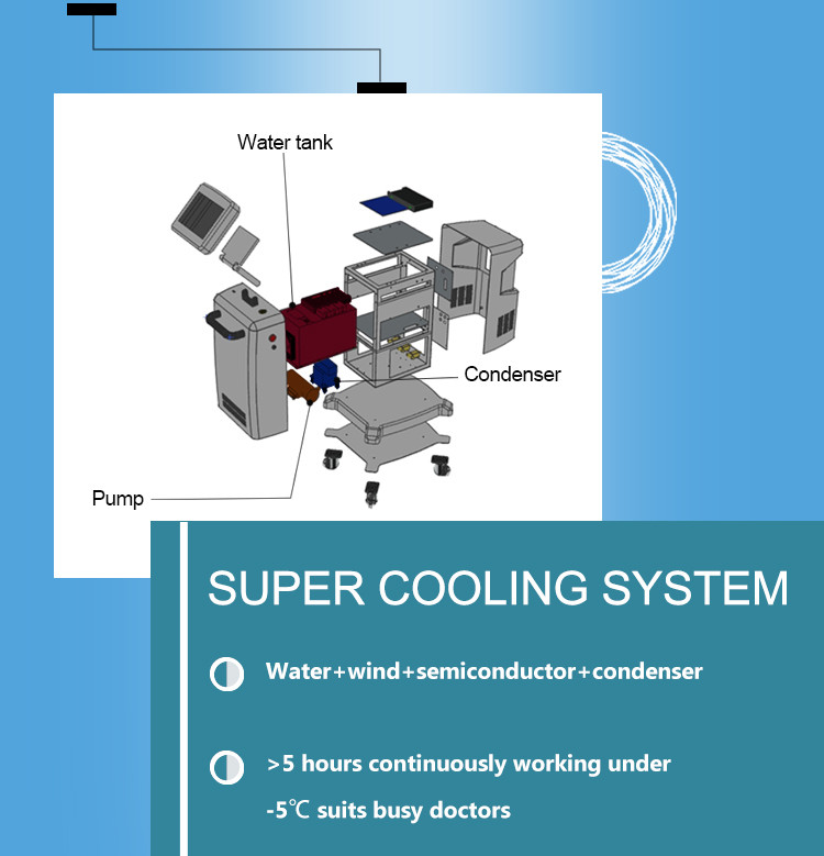 Belly Burning High Efficient Cryolipolysis Slimming Machine