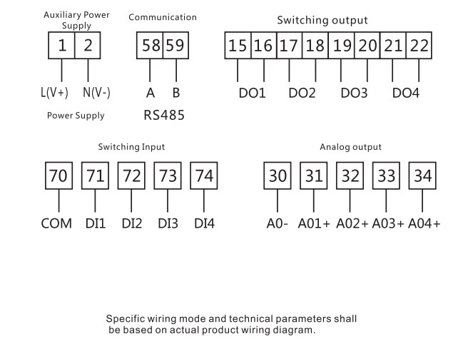 Low price Digital only display Single Phase power current meter/ampere meter with LCD display