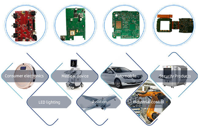 One Stop electronics Full Turnkey Pcb And Pcb Assembly Service Provider