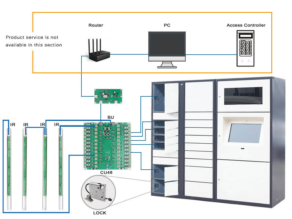 8P8C PCB Control Board For Cabinet Locking System