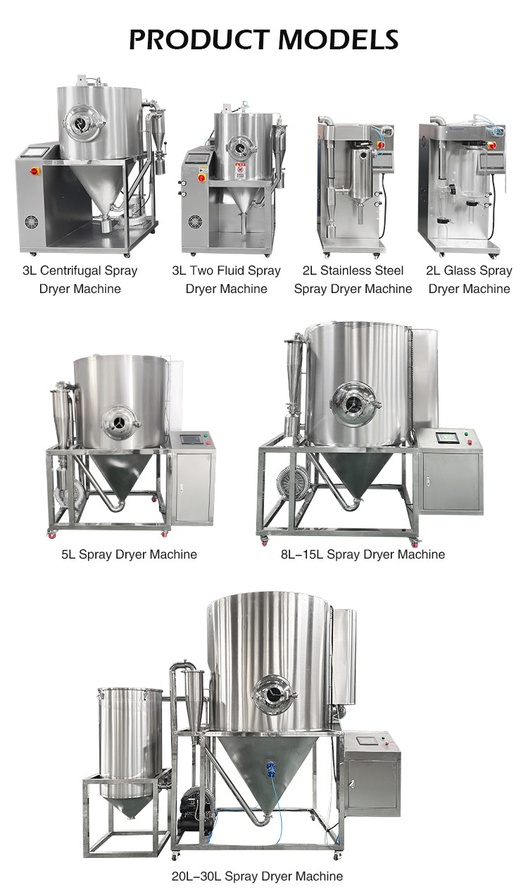 Lab Chemical Pharmaceutical Spray Drying Machine 5L Milk Coffee Drying Powder Equipment
