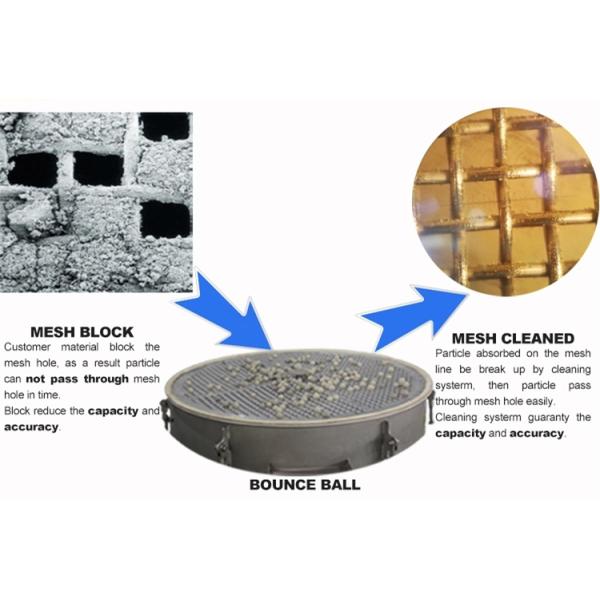Foundry Sand Vibrating Screen Machine Circular Type Vibro Sieve Separator