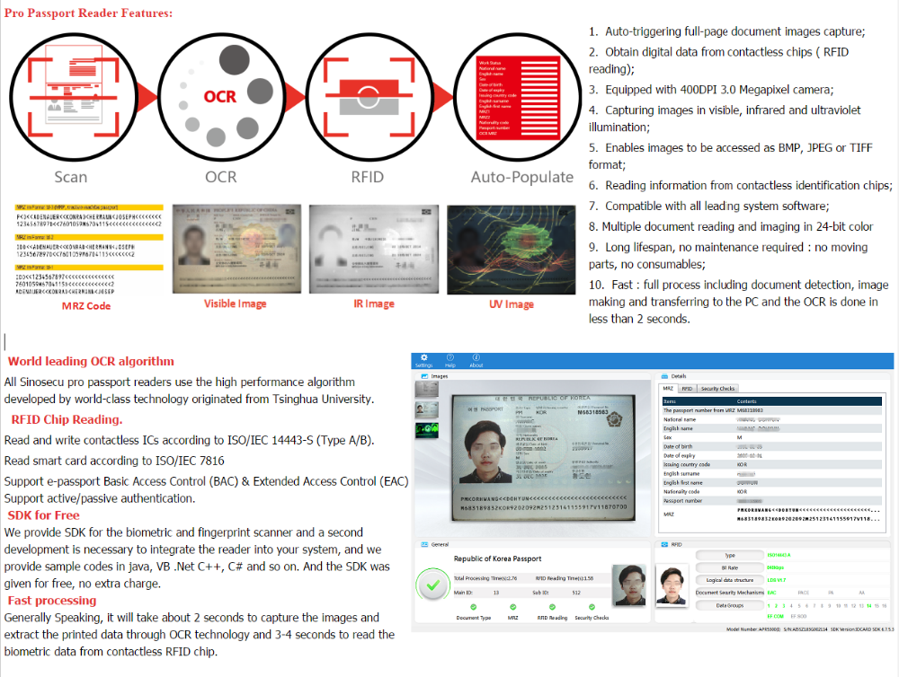 Sinosecu OCR Passport Scanner USB2.0 MRZ Reader PSPR1000 I Free SDK Demo Integration