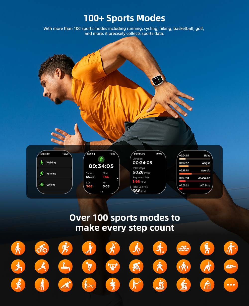 KW285 Square Shape Smart Watch Make and Receive Calls with Bluetooth Functionality and Dynamic Heart Rate Monitoring