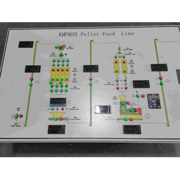 500kg/h 1t/h 2t/h Automatic Poultry Feed Pellet Production Line / Pellet Plant Small Manufacturing Machines Linea Produccion Pellets Alimentos Cerdos