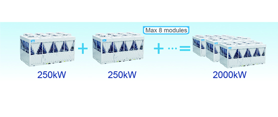 Scroll Chiller-Power series