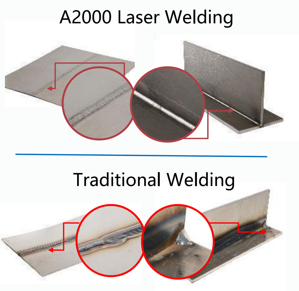 1500w Manual Fiber Laser Welding Machine Air Cooling Fiber Laser Welding System 700W 1100W 1500W 2000W