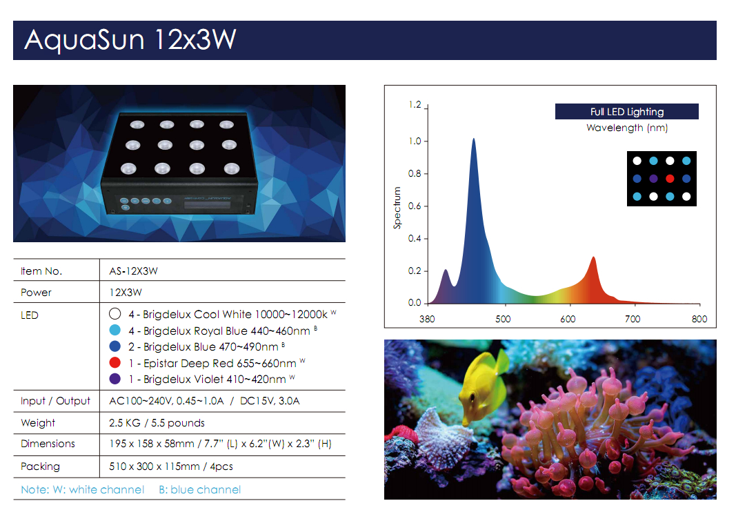 NEW designed 36X3W E.shine AquaSun led coral reef aquarium light, saltwater aquarium led