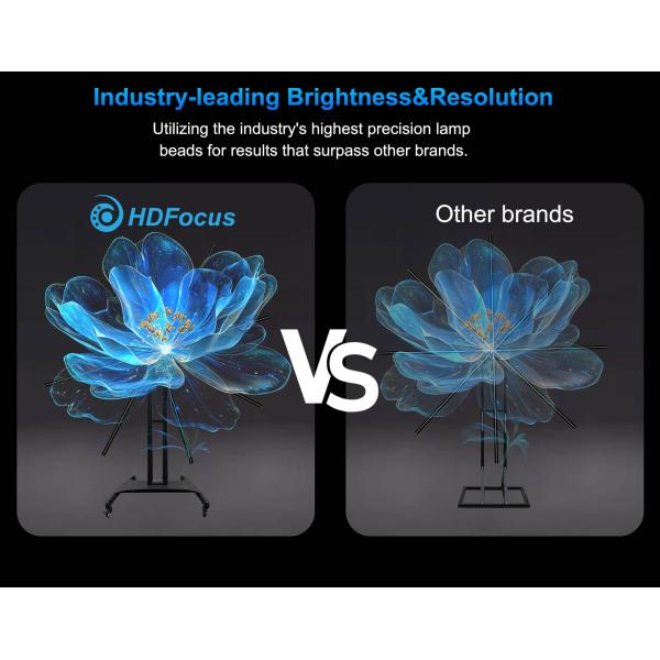 Naked Eye Stereo 3D Holographic LED Fan 3D Hologram 65cm 75cm 100cm 180cm Full Size Hologram Projector Advertising Display Fan