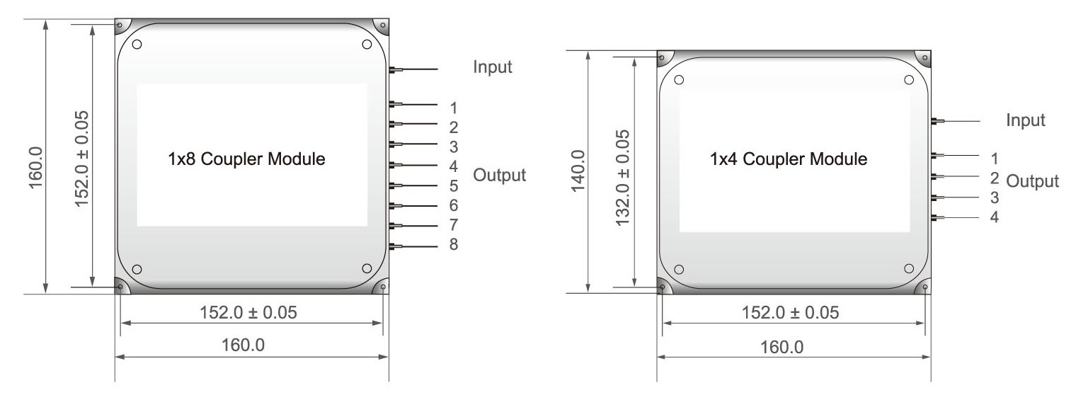 1310nm PM Filter Fiber Optical Coupler Coupler Module High Performance