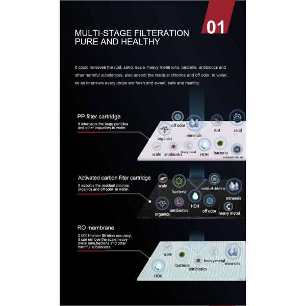 0.0001micron RO Reverse Osmosis Water Purifier System Practical Noise Free