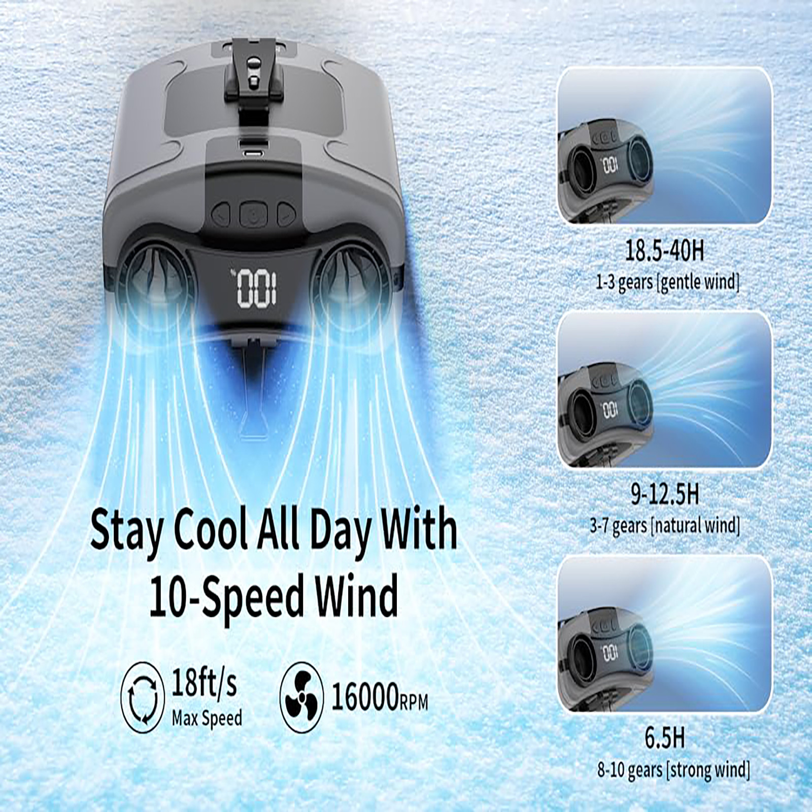 Socool Fan Portable 20000mAh Wearable Fans Mini Rechargeable Clip Waist Fan