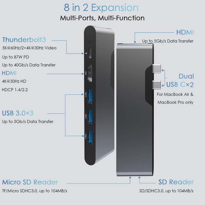 hdmi multiport adapter 8 In 1 Dual Conector Usb Type C Hub Docking Station Sd Tf Card Reader 4k Video Usbc