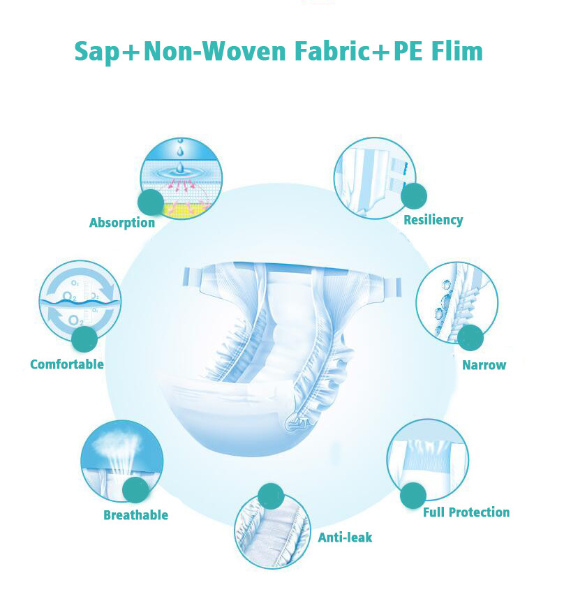 SMS Waterproof Unisex Adult Diapers XL 880*850mm 3D Leak Prevention Channel