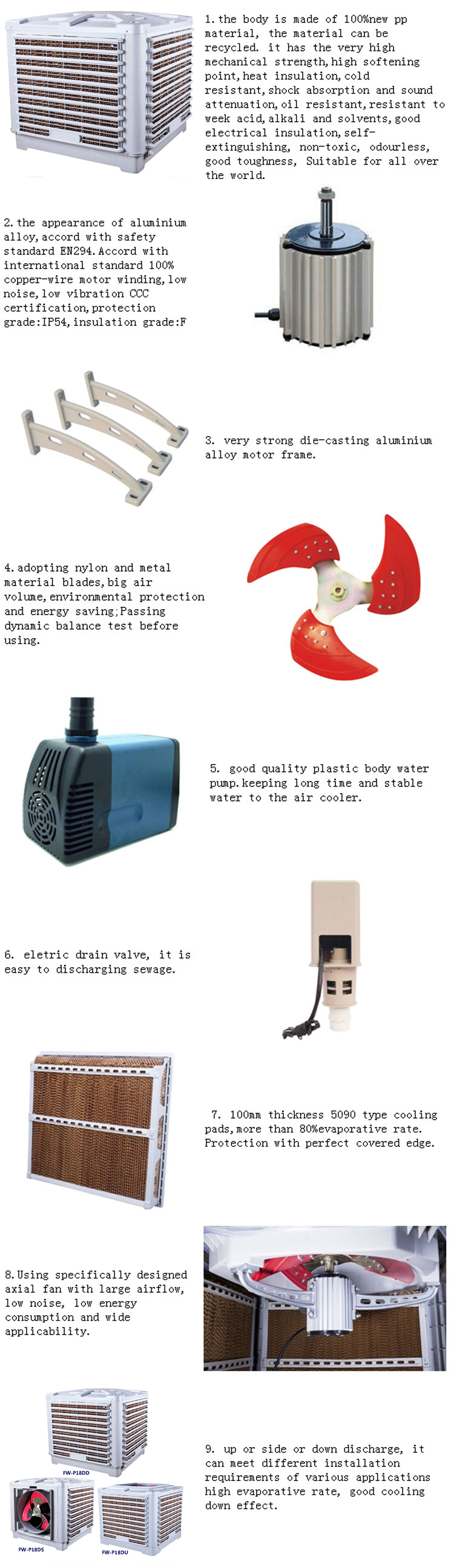 evap air conditioner.jpg
