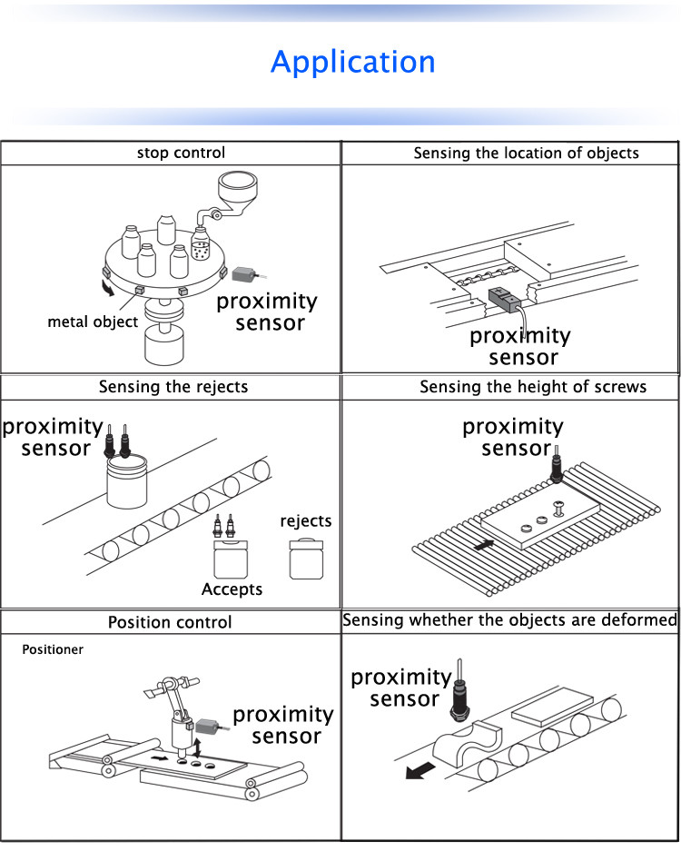 Inductive proximity switches Sensors IZM12-M04NA-Y3U4/C60 thread Male connector M12 4-pin