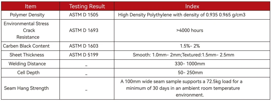 HDPE Geocell Gravel Grid 50mm ASTM Standard Textured Smooth Surface Plastic Geocell