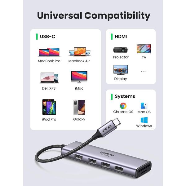 6-in-1USB C to USB Hub 4K@60Hz Adapter with 3 USB 3.0 Ports SD/TF Card Reader Multiport Dongle Type C Adapter