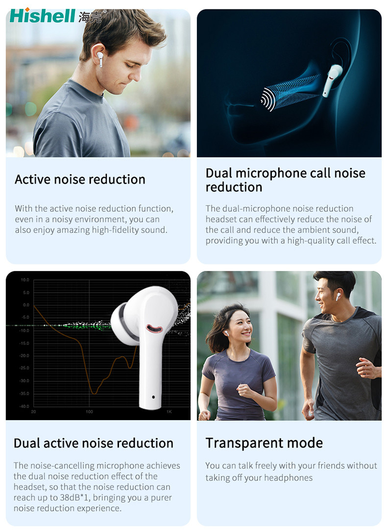 ANC ENC IPX5 TWS True Wireless Stereo Earbuds With LED Display Touch J5