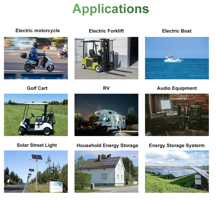 Energy Storage 48V Lithium Battery Pack 300Ah Deep Cycle 15360Wh
