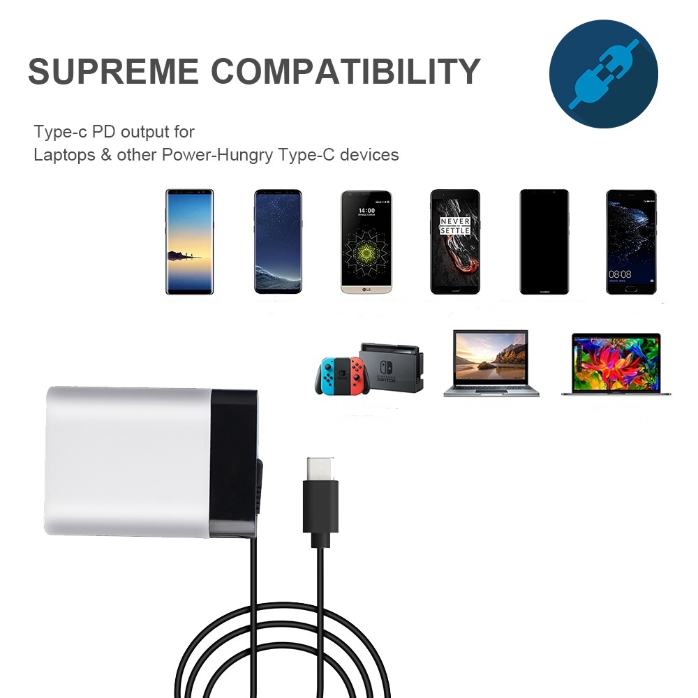 45W USB Type C PD Charger QC 3.0 5V 9V 15V 3A 20V 2.25A Laptop Power Adapter
