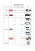JF Sheet Metal Technology Co.,Ltd Certifications
