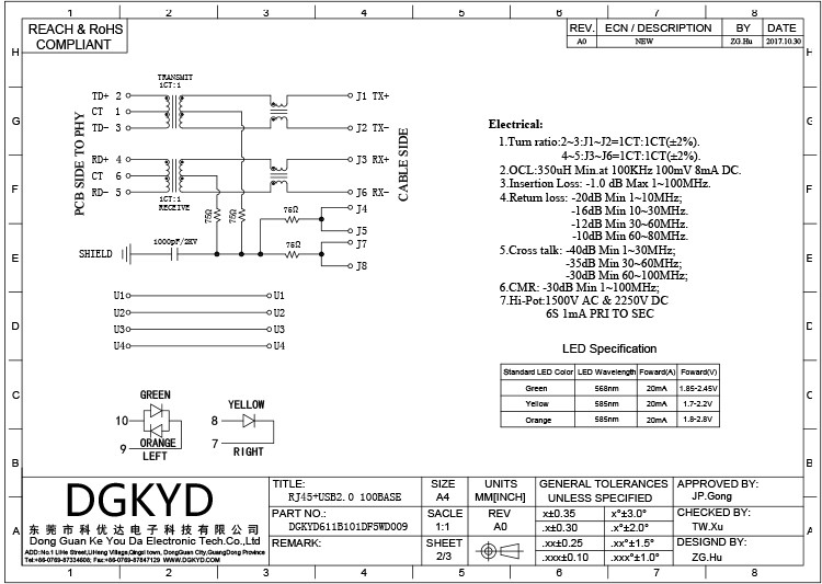 DGKYD RJ45 USB Connector 100M Ethernet Port With PBT Housing