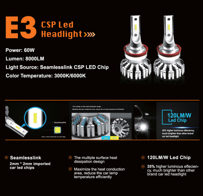 Waterproof 12V 24V Car Led Headlight 8000LM E3 CSP Led Headlight H7 H4 H11 H1 H3