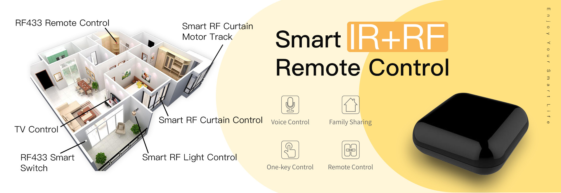 Mini ALL IN ONE TV Voice Remote Control 138g WiFi IR Support Alexa And Google Home