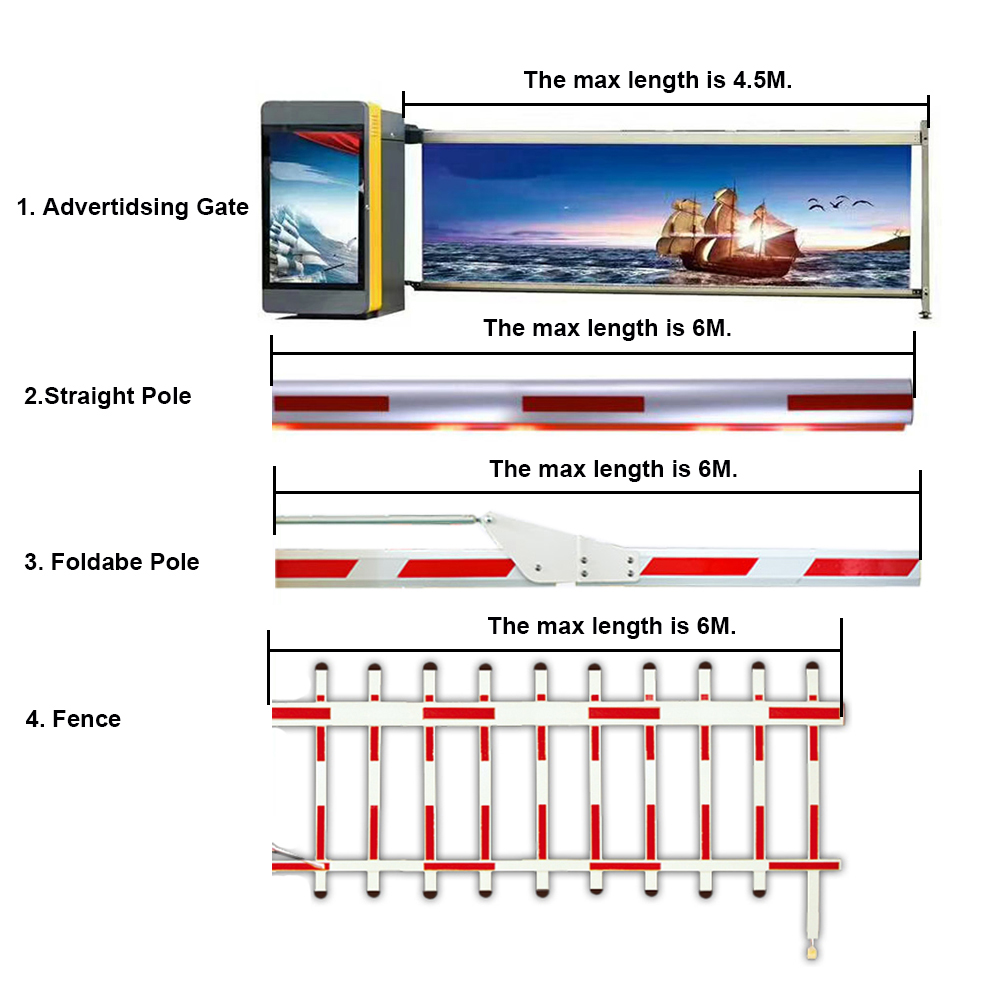 ANPR Automatic Barrier Gate Parking System For Controlled And Secure Access