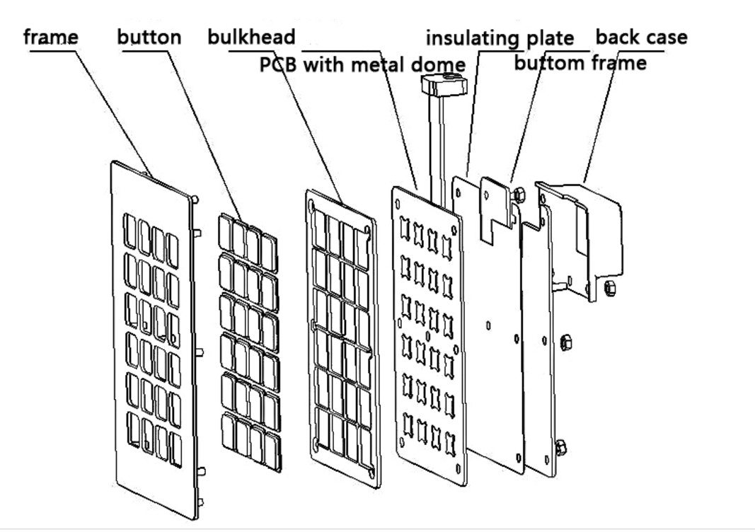 Access Control Use 24 Key Keyboard Stainless Steel Material With Usb Interface